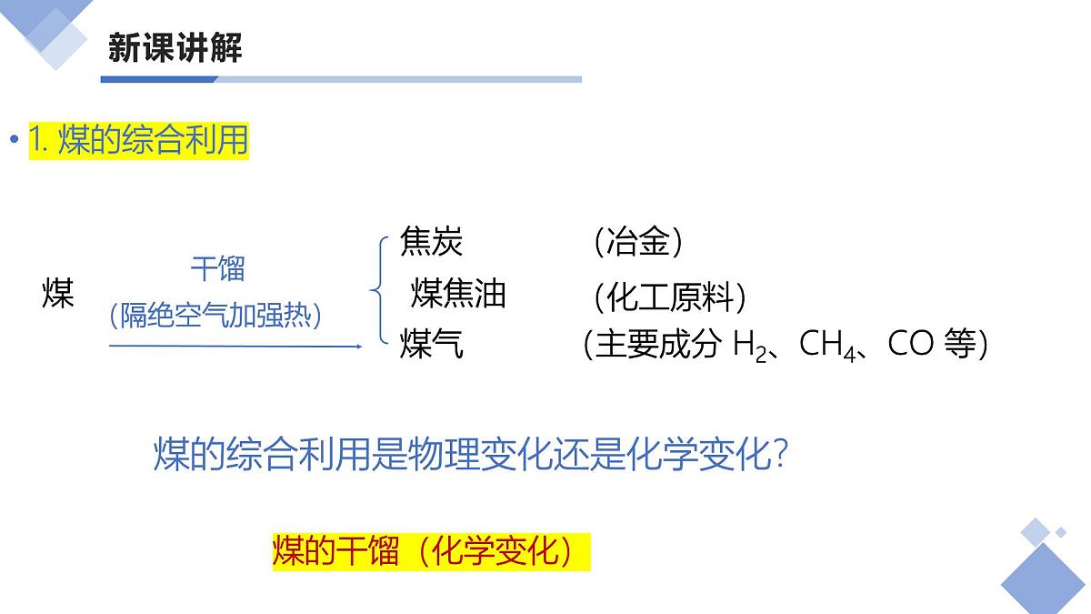 课题2+化石能源的合理利用（共2课时）（同步课件）-【大单元教学】2024-2025学年九年级化学上册同步备课系列（人教版2024）第7页