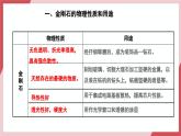 【新教材核心素養(yǎng)】人教版化學九上第6單元課題1碳單質的多樣性 第1課時 課件+教學設計+分層練習