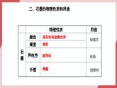 【新教材核心素養(yǎng)】人教版化學九上第6單元課題1碳單質的多樣性 第1課時 課件+教學設計+分層練習