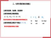【新教材核心素養(yǎng)】人教版化學(xué)九上第5單元課題2 第1課時(shí) 化學(xué)方程式 課件+教學(xué)設(shè)計(jì)+分層練習(xí)