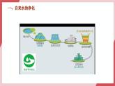 【新教材核心素養(yǎng)】人教版化學(xué)九上第4單元課題1 水資源及其利用 第2課時課件+教學(xué)設(shè)計(jì)+分層練習(xí)
