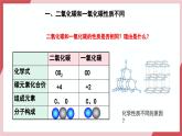 【新教材核心素養(yǎng)】人教版化學九上第6單元課題2 第1課時 二氧化碳課件+教學設(shè)計+分層練習