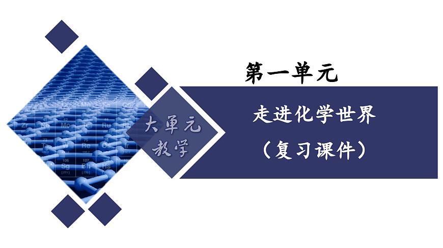 第一单元 走进化学世界（单元复习课件）-【大单元教学】2024-2025学年九年级化学上册同步备课系列（人教版2024）第1页