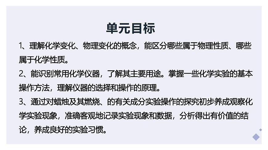 第一单元 走进化学世界（单元复习课件）-【大单元教学】2024-2025学年九年级化学上册同步备课系列（人教版2024）第2页
