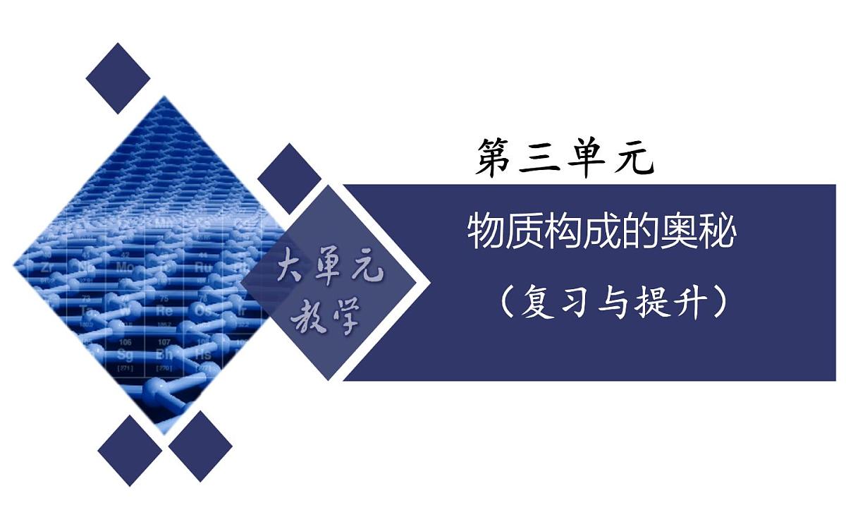 第三单元  物质构成的奥秘（复习课件）-【大单元教学】2024-2025学年九年级化学上册同步备课系列（人教版2024）第1页