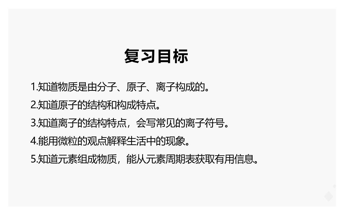 第三单元  物质构成的奥秘（复习课件）-【大单元教学】2024-2025学年九年级化学上册同步备课系列（人教版2024）第2页
