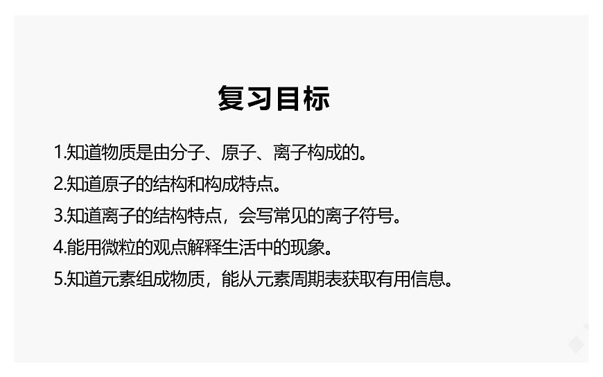 第三单元  物质构成的奥秘（复习课件）-【大单元教学】2024-2025学年九年级化学上册同步备课系列（人教版2024）第2页