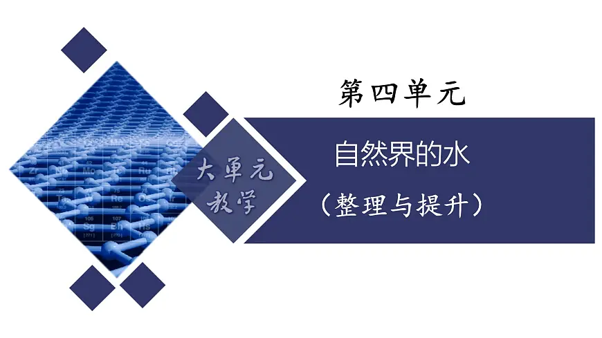 第四单元 自然界的水（复习课件）-【大单元教学】2024-2025学年九年级化学上册同步备课系列（人教版2024）第1页