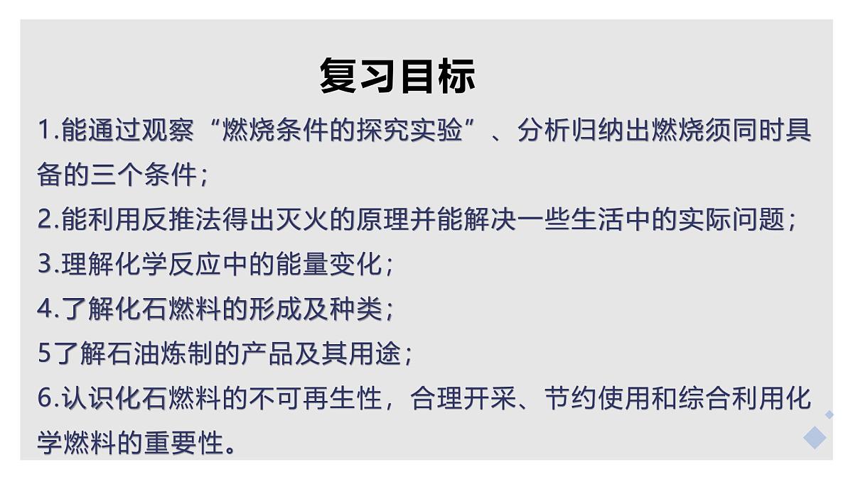 第七单元 能源的合理利用与开发（复习课件）-【大单元教学】2024-2025学年九年级化学上册同步备课系列（人教版2024）第2页