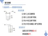 第七單元 能源的合理利用與開發(fā)（復(fù)習(xí)課件）-【大單元教學(xué)】2024-2025學(xué)年九年級化學(xué)上冊同步備課系列（人教版2024）