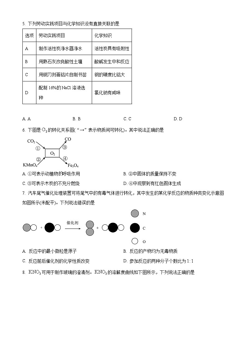 2025年广东省深圳市龙华区中考二模化学试题（中考模拟）第2页