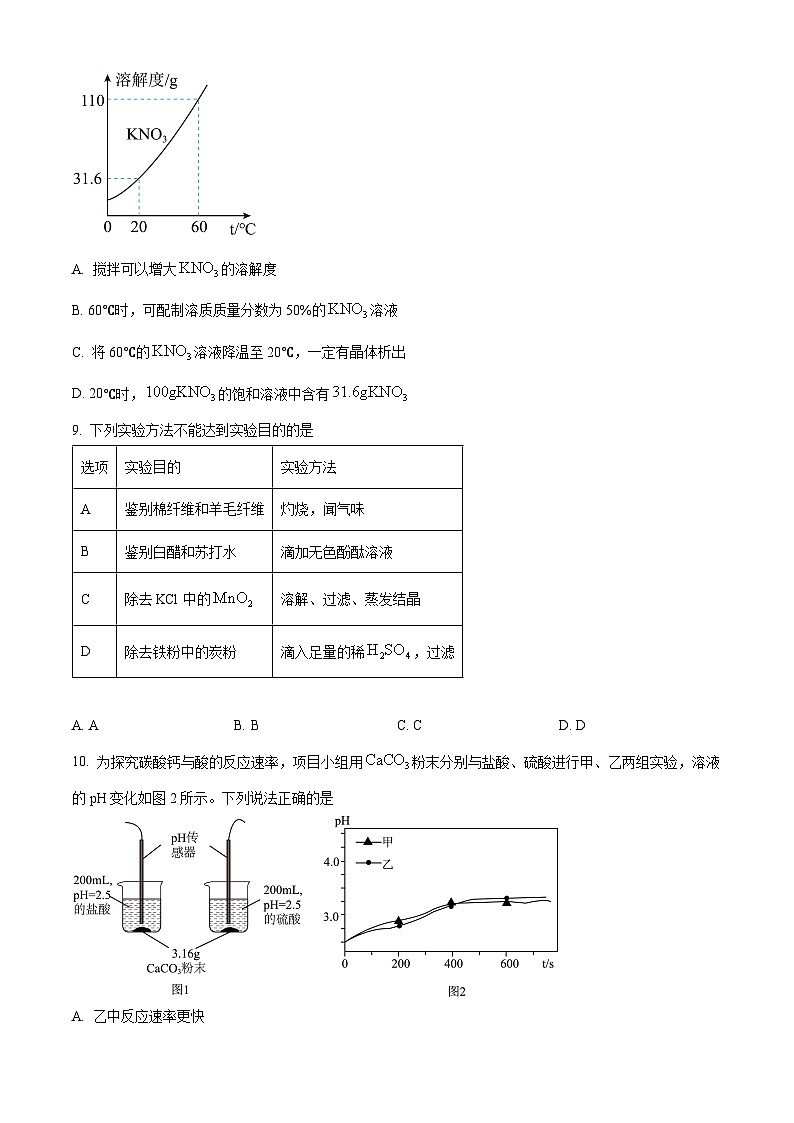 2025年广东省深圳市龙华区中考二模化学试题（中考模拟）第3页