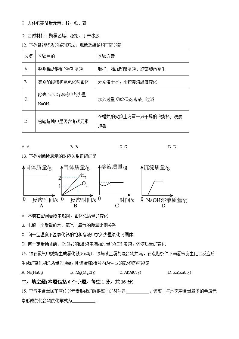 2025年河南省南阳市方城县多校中招联考三模化学试题（中考模拟）第3页