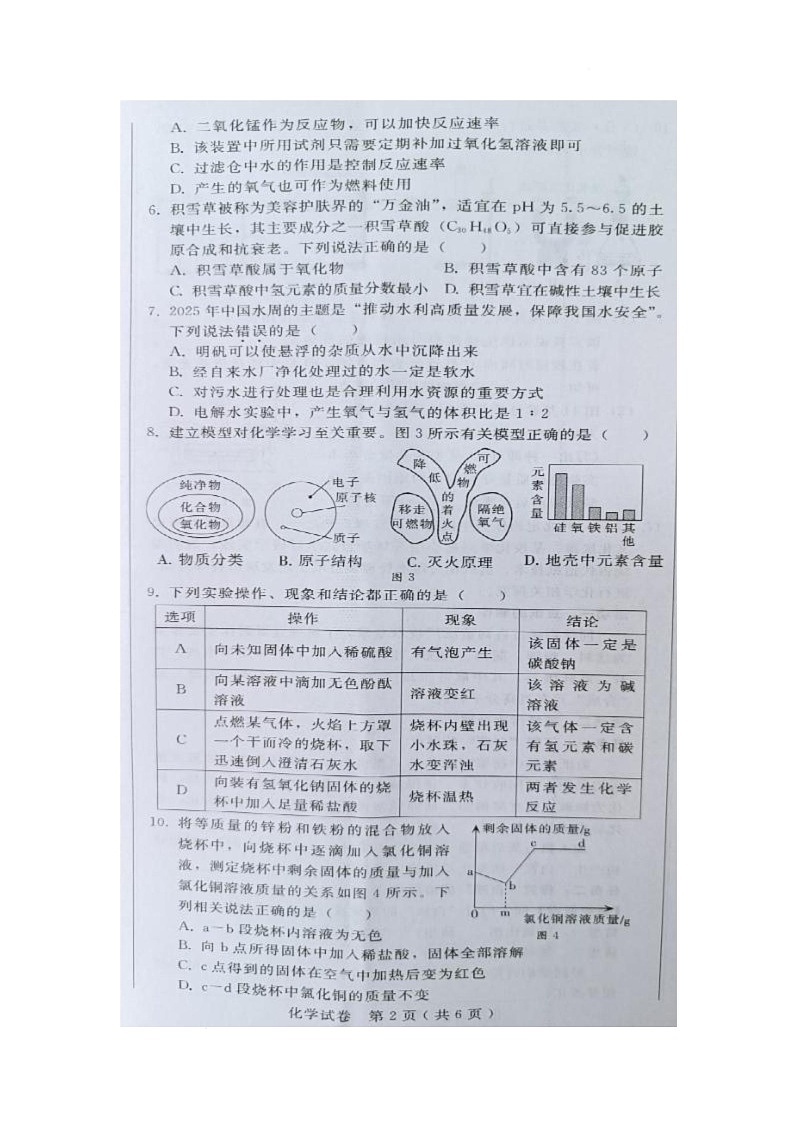 2025年河北省邯郸市广平县中考二模化学试题（中考模拟）第2页