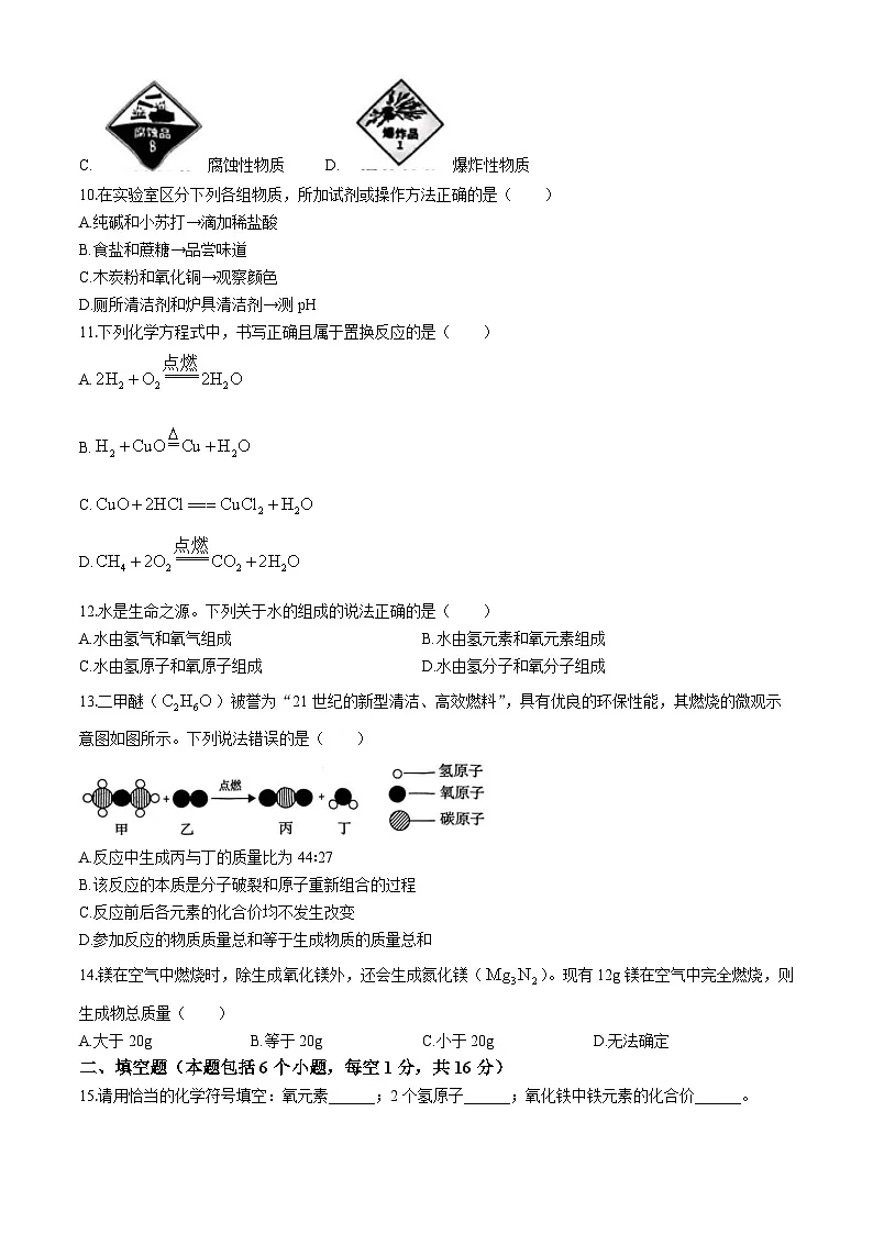 2025年河南省商丘市睢县中考一模化学试题（中考模拟）第2页
