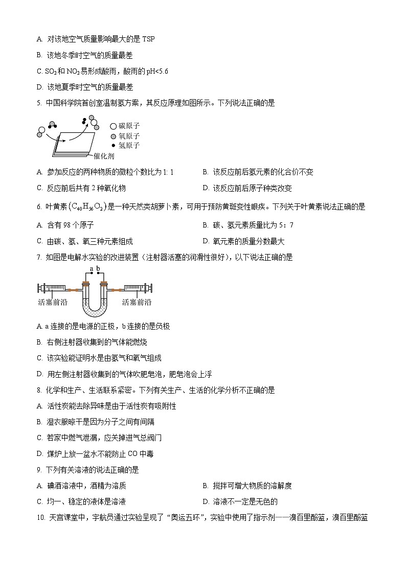 2025年湖南省张家界市桑植县中考二模化学试题（中考模拟）第2页