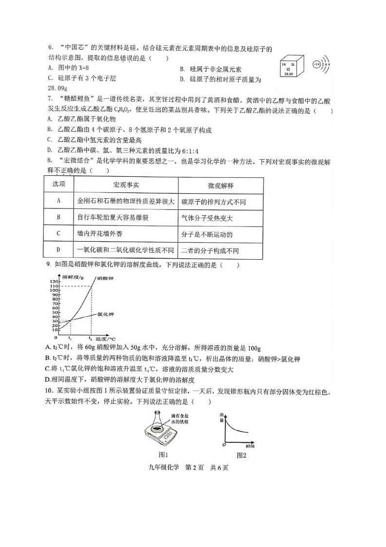 2025年山东省菏泽市巨野县中考二模化学试题（中考模拟）第2页