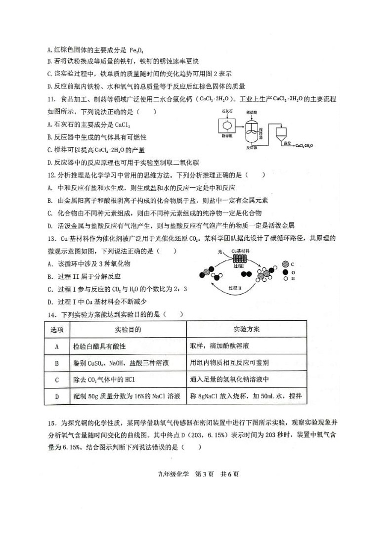 2025年山东省菏泽市巨野县中考二模化学试题（中考模拟）第3页