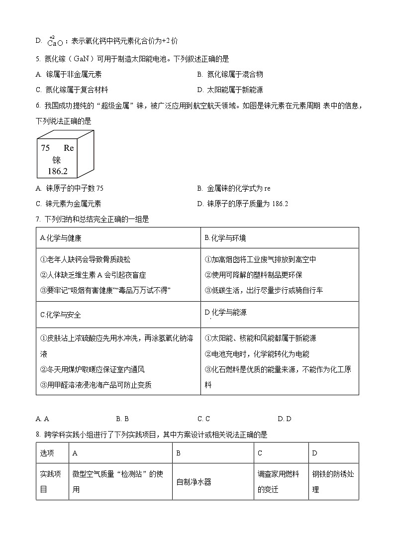2025年山东省东营市胜利第一中学中考一模化学试题（中考模拟）第2页
