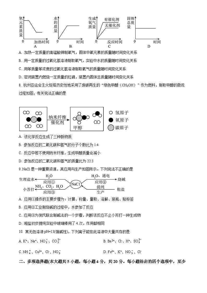 2025年山东省济南市章丘区中考二模化学试题（中考模拟）第3页