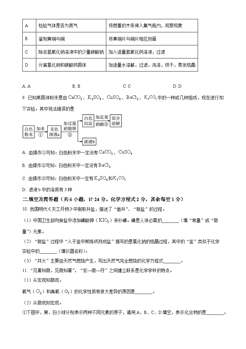 2025年陕西省西安国际港务区铁一中陆港初级中学中考八模化学试题（中考模拟）第3页