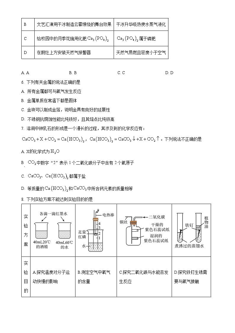 2025年陕西省渭南市澄城县中考一模化学试题（中考模拟）第2页