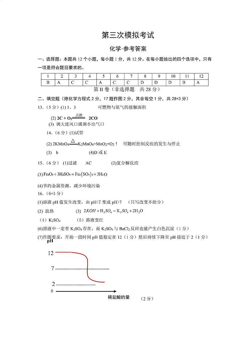 2025年池州市中考三模化学试题 化学试题答案第1页