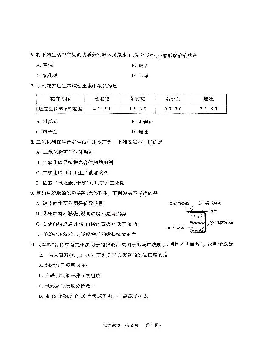辽宁省大连市2025年初中学业水平模拟考试化学二模试卷（PDF，含答案）第2页