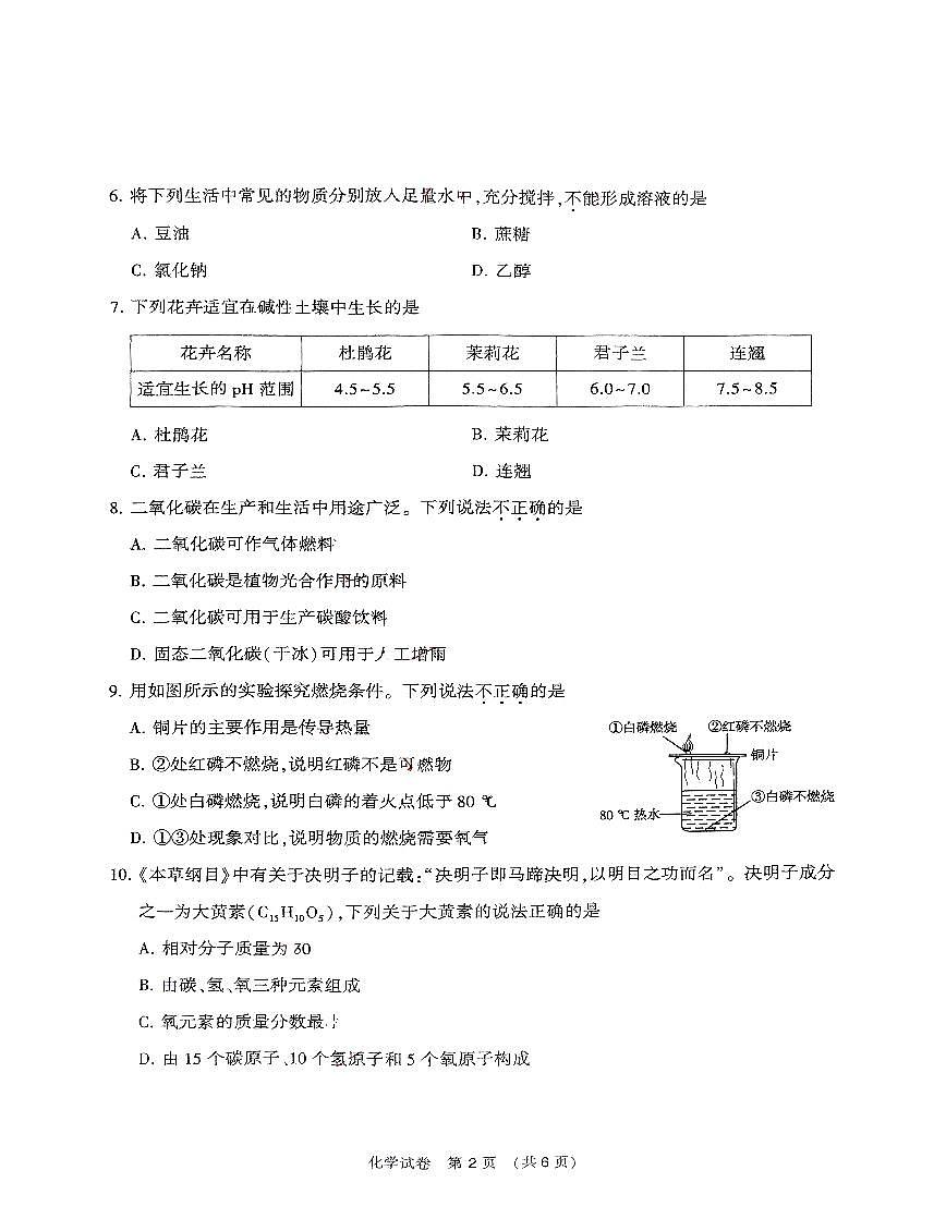 辽宁省大连市2025年初中学业水平模拟考试化学二模试卷（PDF，含答案）第2页
