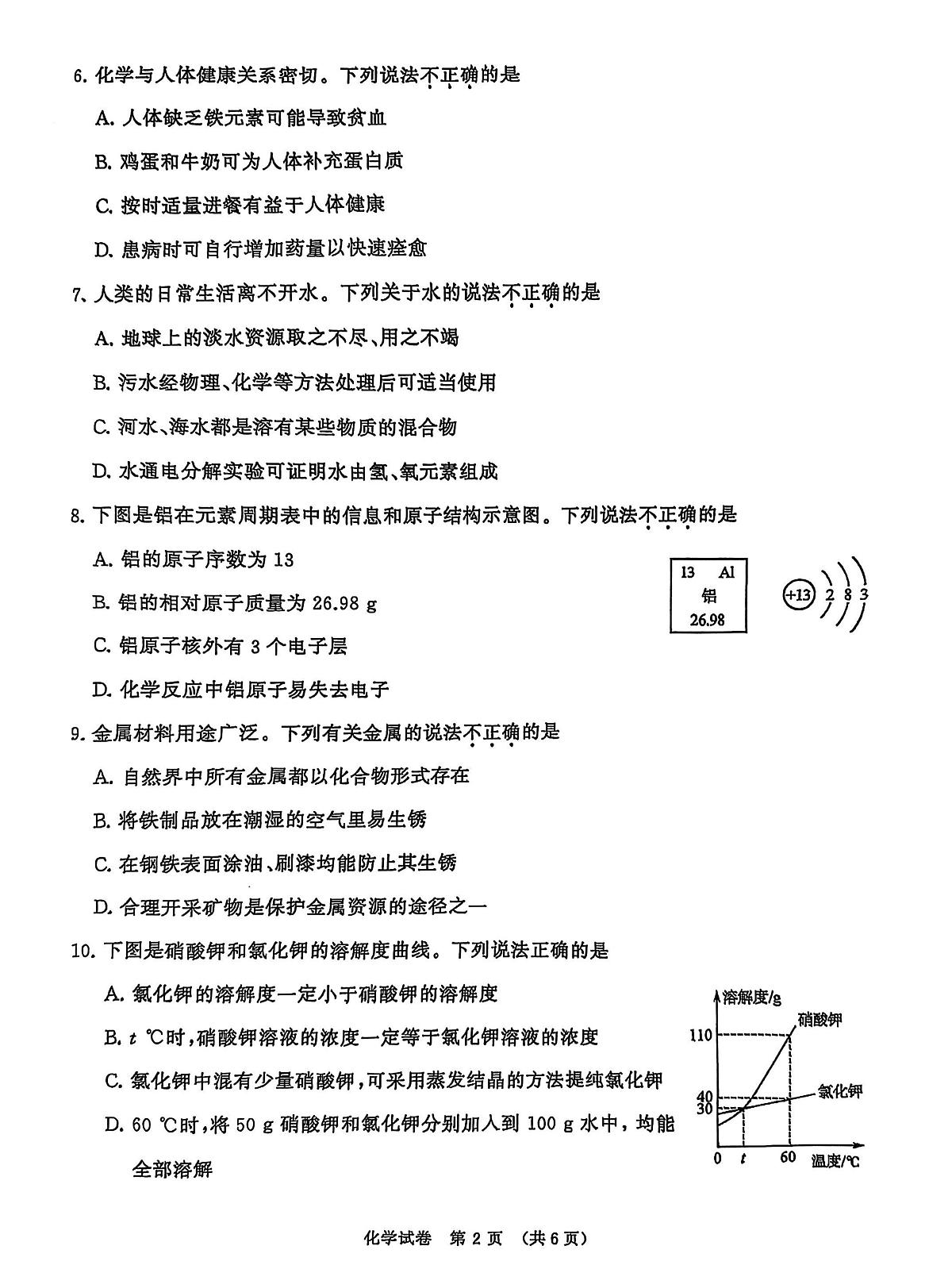 辽宁省大连市2025年九年级化学初中学业水平考试第一次模拟考试第2页
