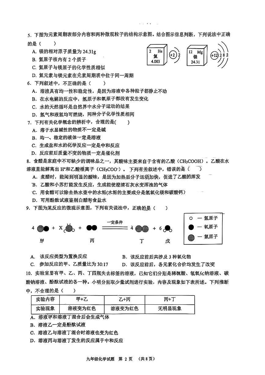 2025年济南市历下区中考三模化学试题第2页