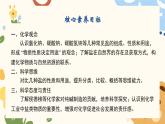 8.4 幾種重要的鹽（第2課時(shí)） 2025學(xué)年九年級(jí)化學(xué)滬教版(2024)下冊(cè)課件