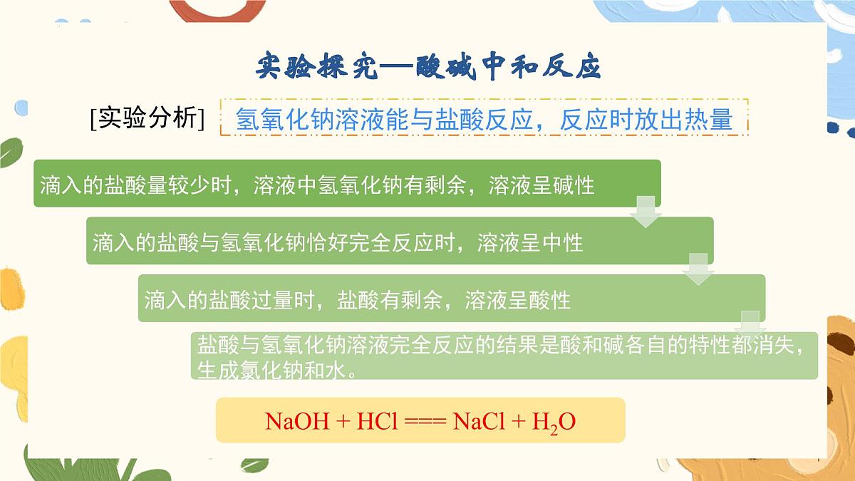 8.3+中和反应-2024-2025学年九年级化学沪教版（2024）下册课件第8页
