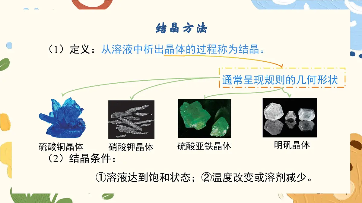 7.3+饱和溶液和不饱和溶液（第2课时）2025学年九年级化学沪教版下册课件第5页