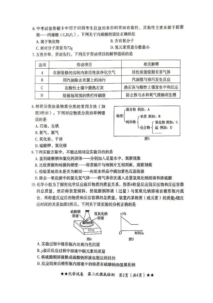 2025河北省唐山市丰南区中考二模化学试卷（中考模拟）第2页