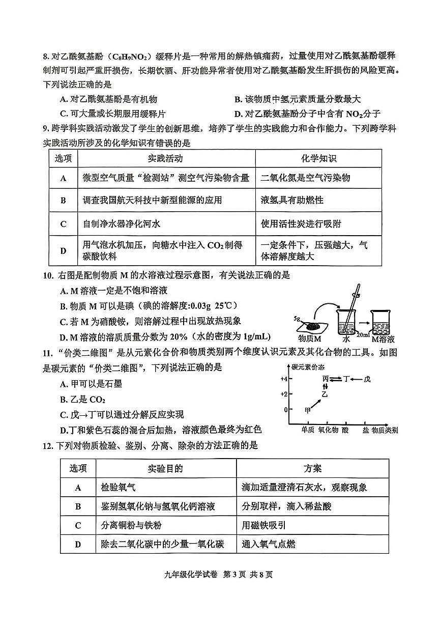 2025年广东省广州市花都区中考二模化学试卷（中考模拟）第3页
