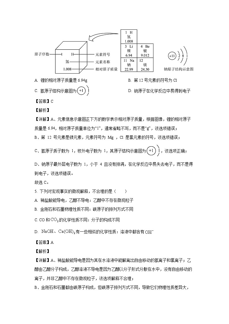湖南省怀化市2025年初中学业水平模拟考试化学试卷（解析版）第3页