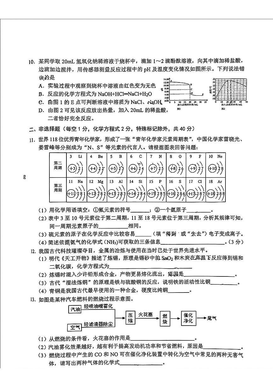 2025年吉林省长春市新区中考二模化学试题（中考模拟）第2页