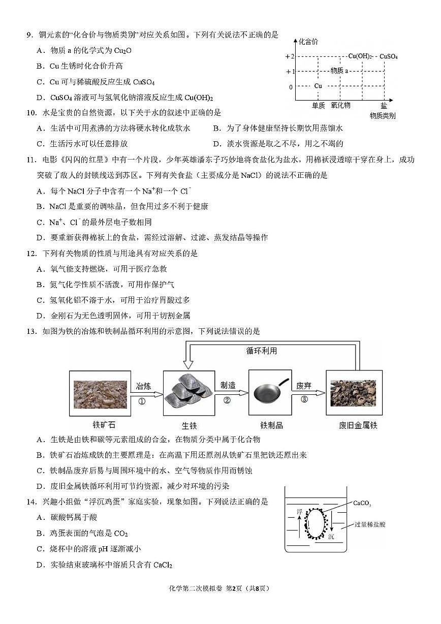 2025年江苏省苏州市区部分学校中考第二次模拟考试化学试题（中考模拟）第2页