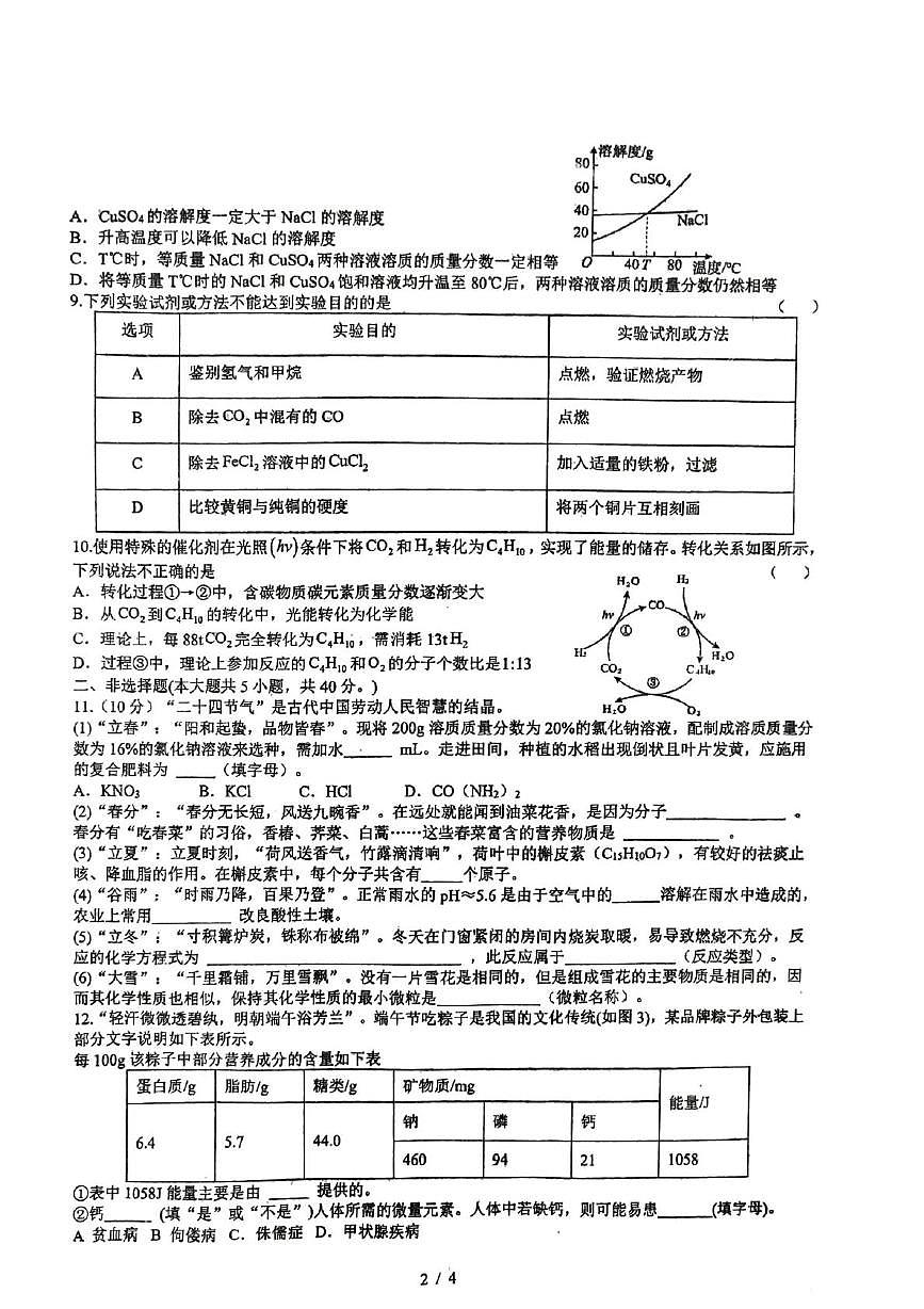 2025年江苏省徐州市沛县五中联盟学区中考模拟预测化学试题（中考模拟）第2页
