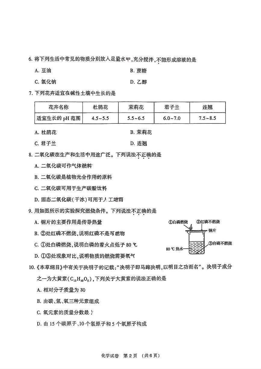 2025年辽宁省大连市中考二模考试化学试题（中考模拟）第2页