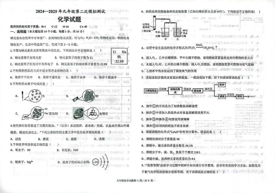 2025年山东省德州市夏津县中考第二次模拟考试化学试题（中考模拟）第1页