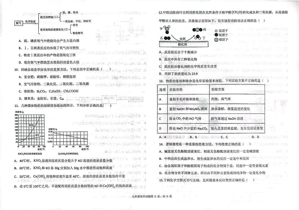 2025年山东省德州市夏津县中考第二次模拟考试化学试题（中考模拟）第2页