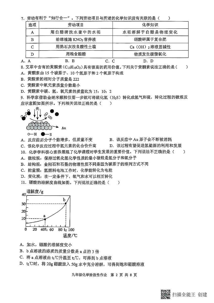 2025年山东省临沂市沂水县中考二模考试化学试题（中考模拟）第2页