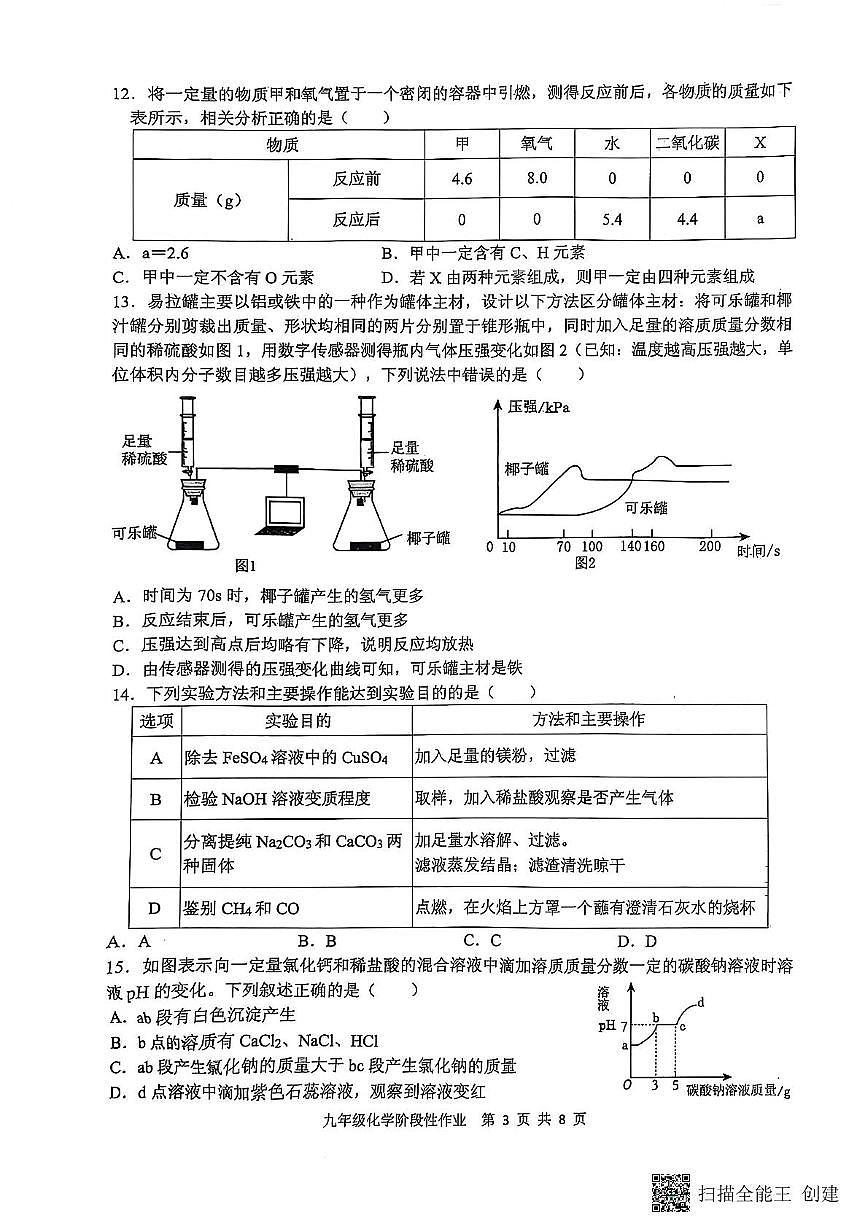 2025年山东省临沂市沂水县中考二模考试化学试题（中考模拟）第3页