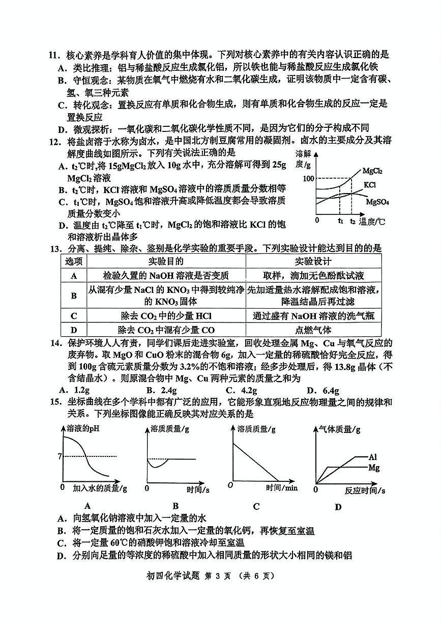 2025年山东省淄博市高新区中考二模化学试卷（中考模拟）第3页