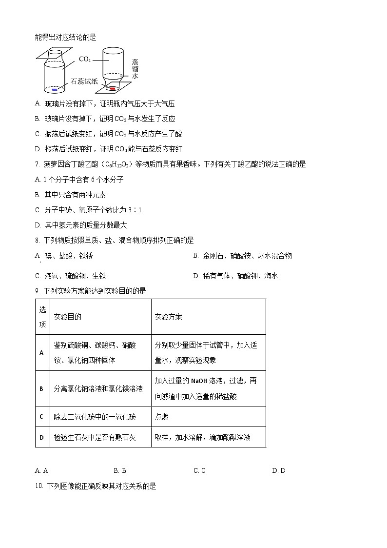 2025年河北省沧州市任丘市梁召镇辛安庄中学等校中考模拟预测化学试题（中考模拟）第2页