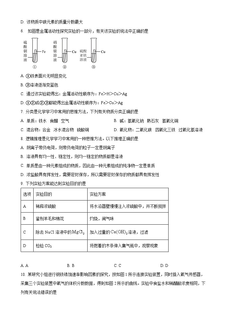 2025年河北省石家庄市第四十中学中考二模化学试题（中考模拟）第2页