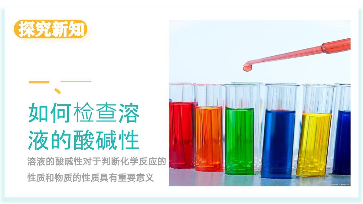 2025年春鲁教版化学九年级下册 第七单元 第3节 溶液的酸碱性（同步课件）第4页