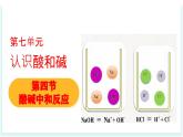 2025年春魯教版化學(xué)九年級下冊 第七單元 第4節(jié) 酸堿中和反應(yīng)（同步課件）